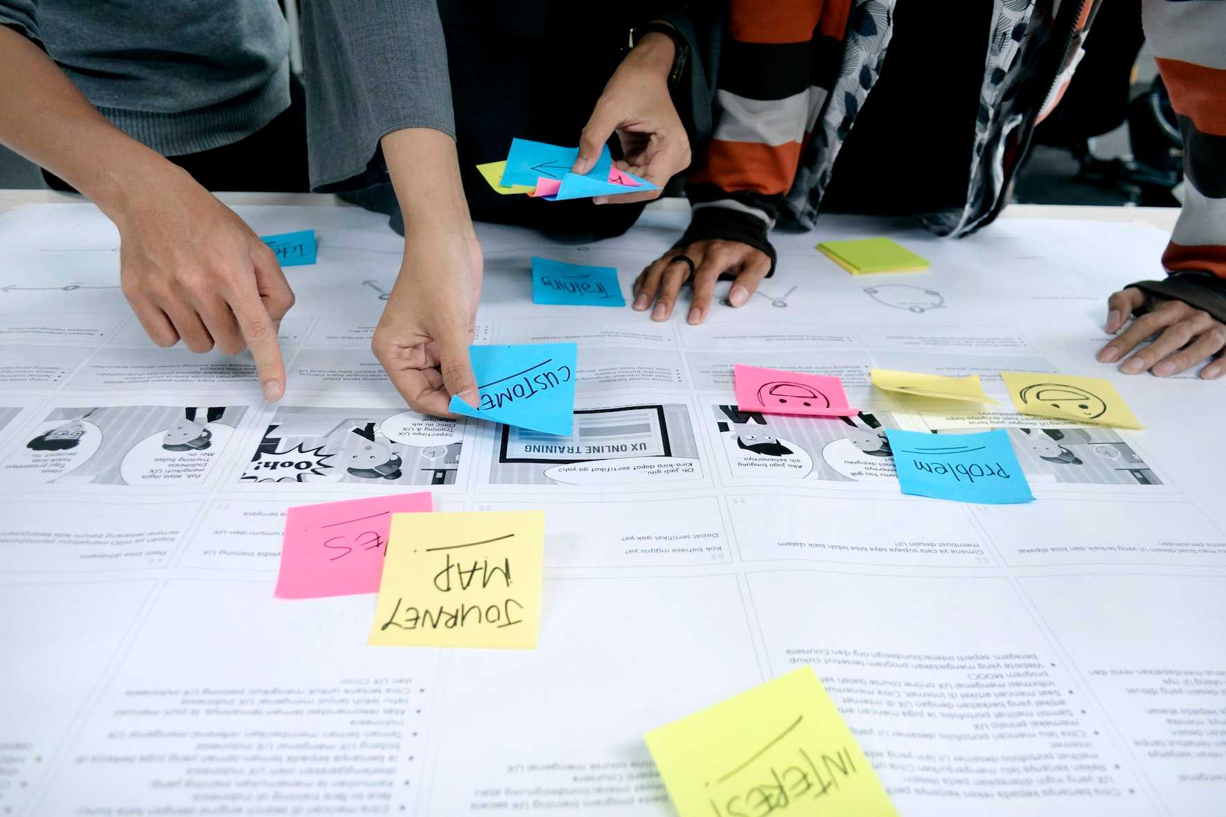 User Story